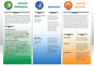 PDF: Ginkobil Gedächtnis Wochenplan