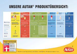 PDF: Autan Produktübersicht