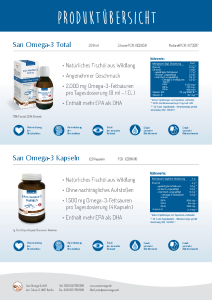 PDF: San Omega-3 Produktübersicht